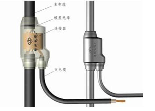 分支電纜